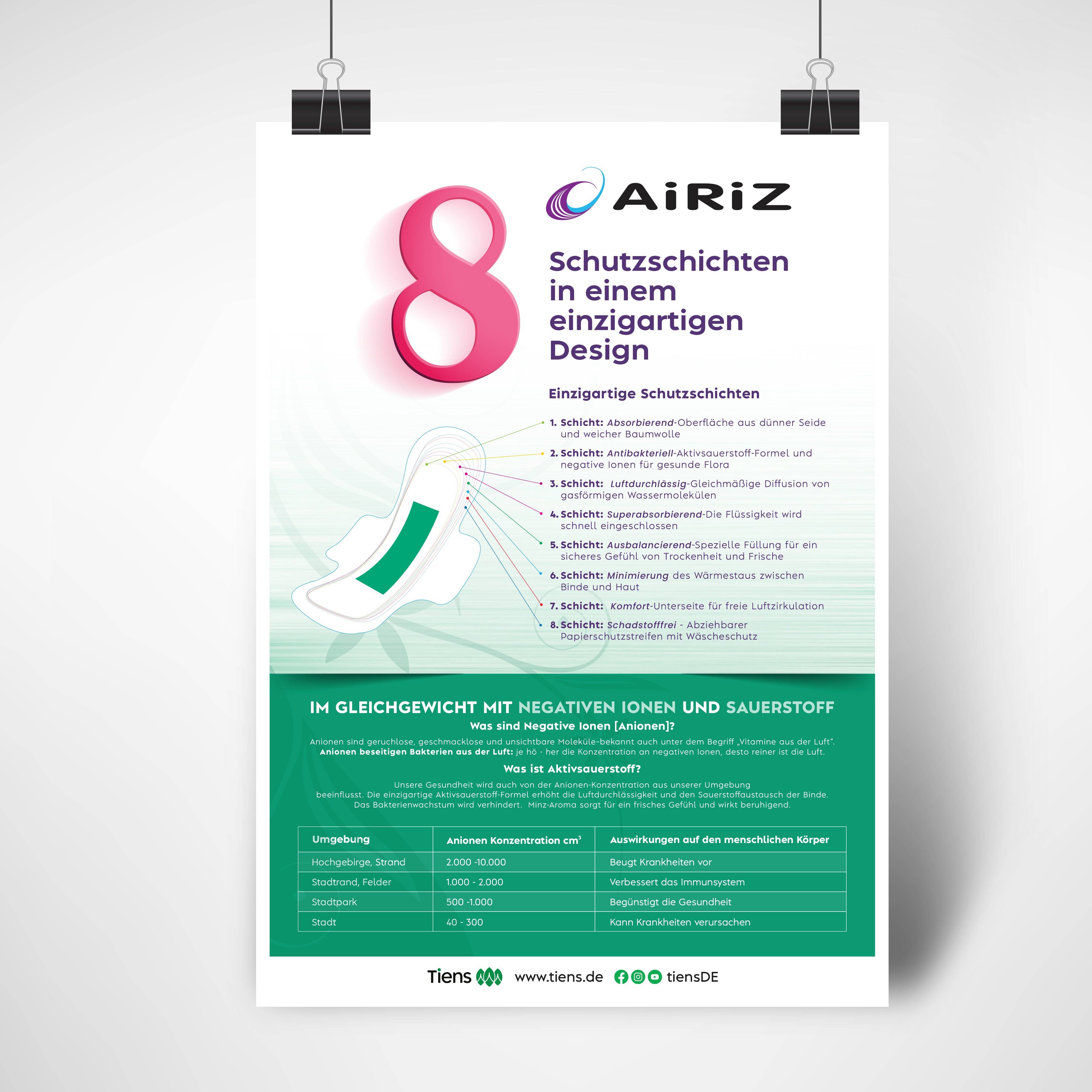 Airiz Damenbinden- Flyer DIN A3 (29,7 cm x 42,0 cm), einseitig bedruckt - gewofit