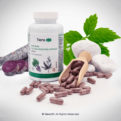 Beauty-Recharge-Pack mit TIENS